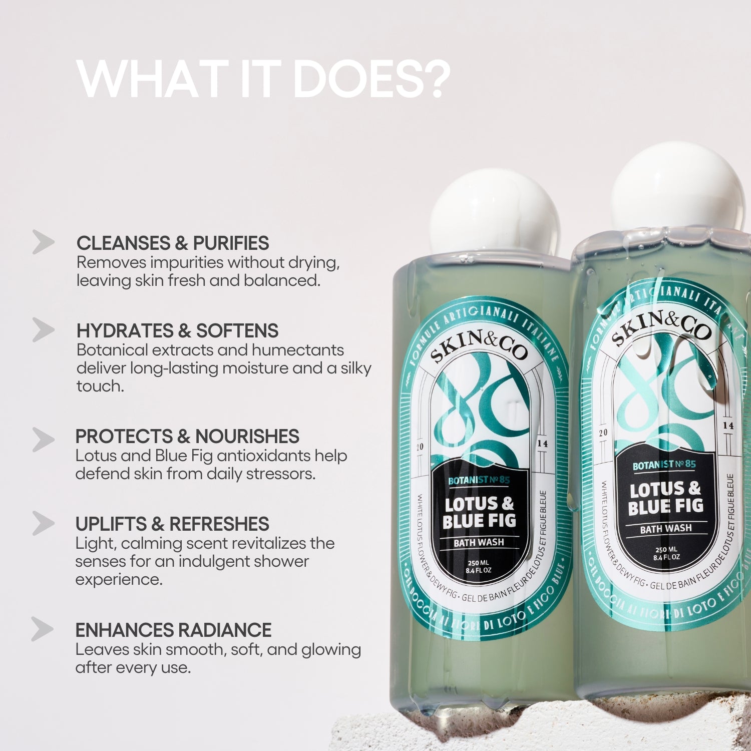 Lotus & Blue Fig Bath Wash