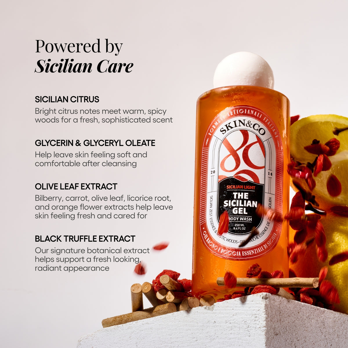 The Sicilian Gel