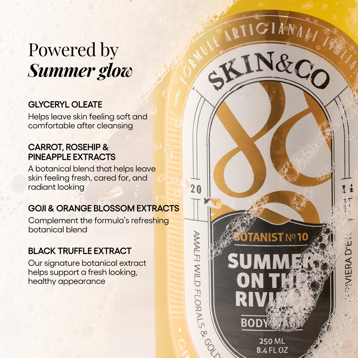 Summer On The Riviera Gel