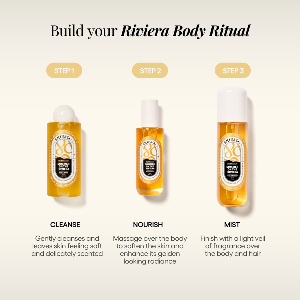 The Riviera Perfume Mist