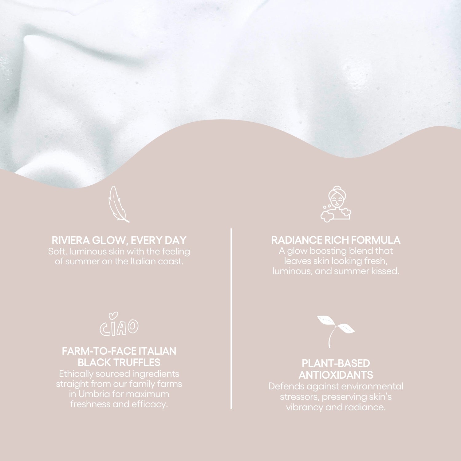 The Riviera Body Lotion