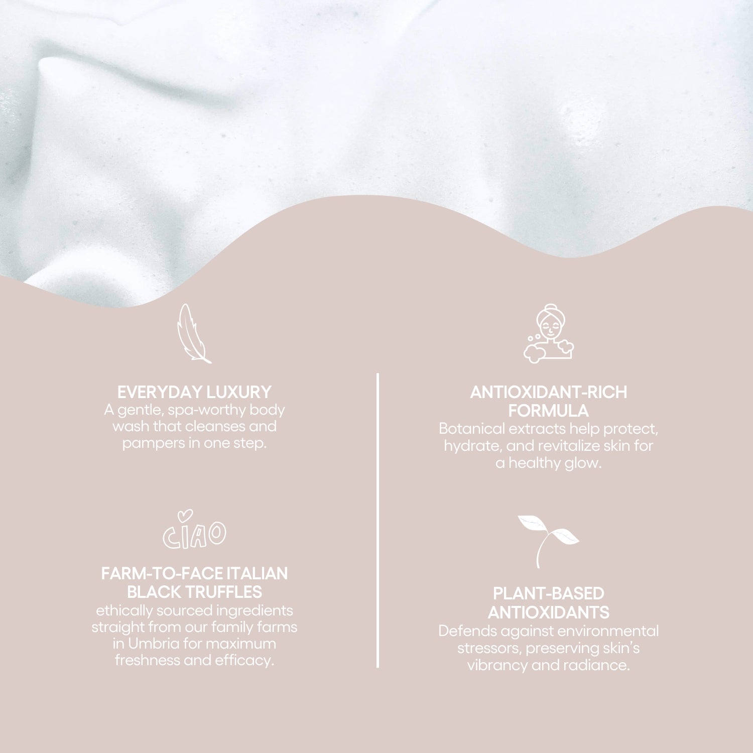 Lotus & Blue Fig Bath Wash