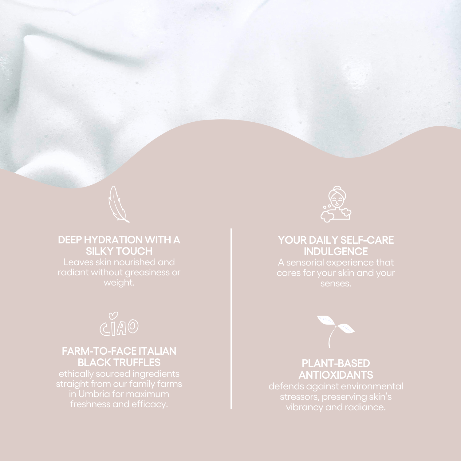 The Sicilian Body Crème