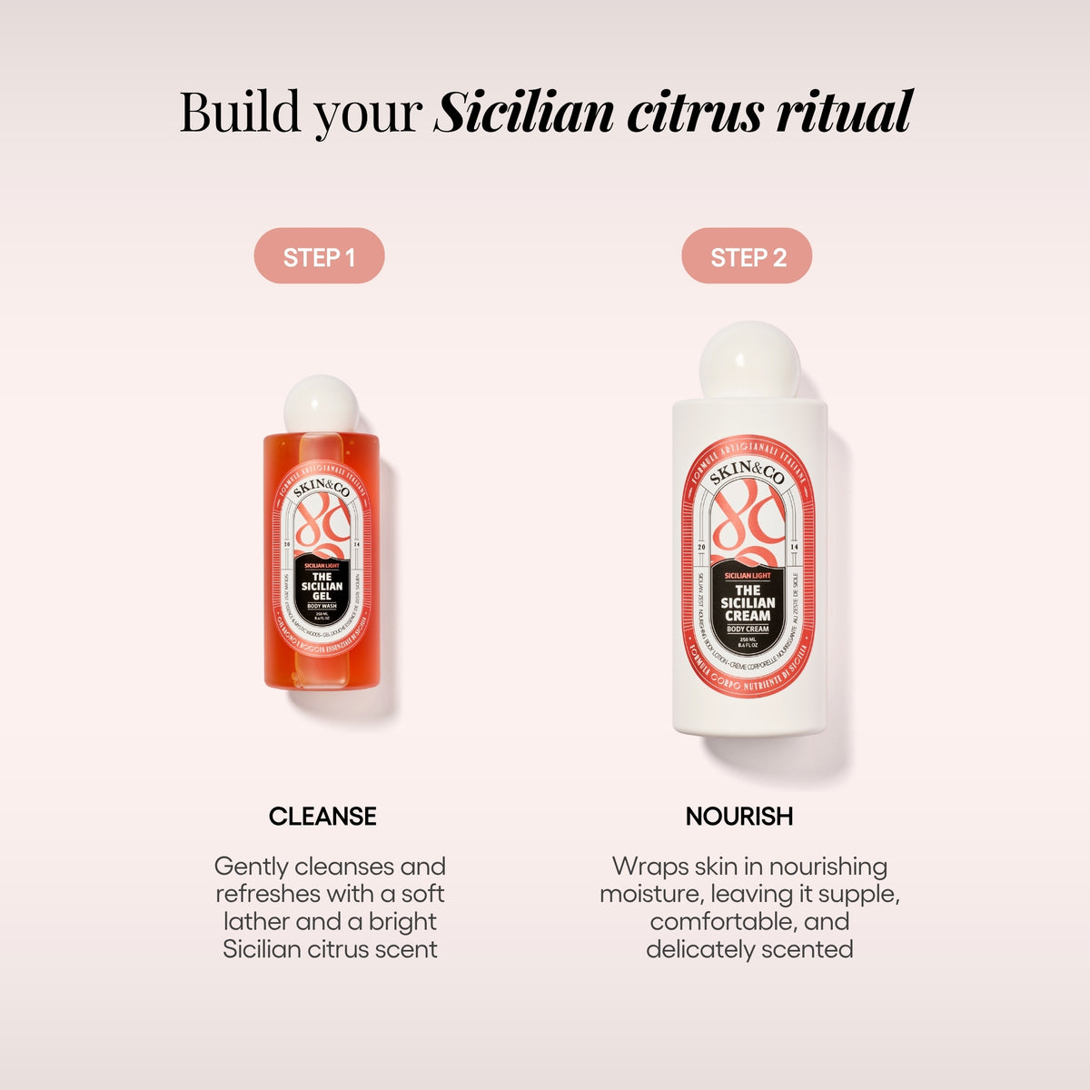 The Sicilian Body Crème
