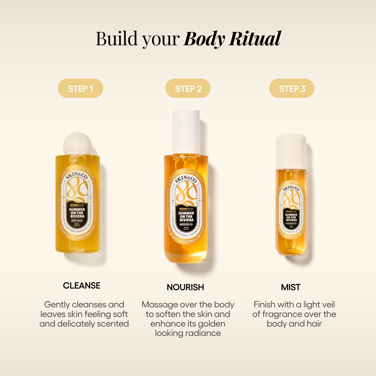 The Riviera Body Oil