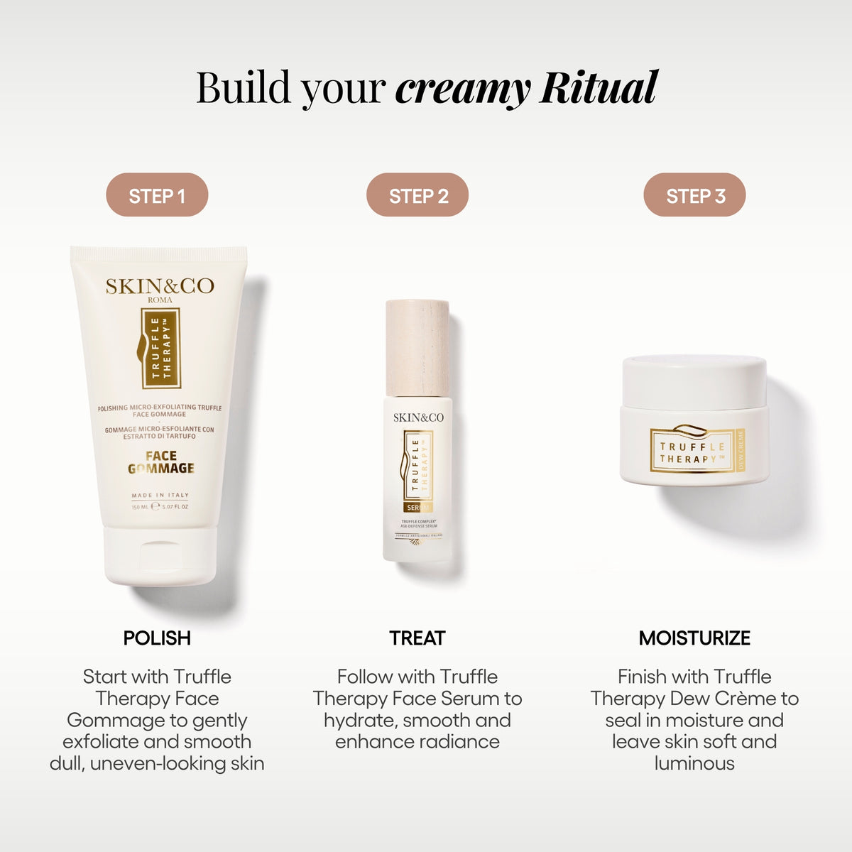 The Exfoliating Gommage