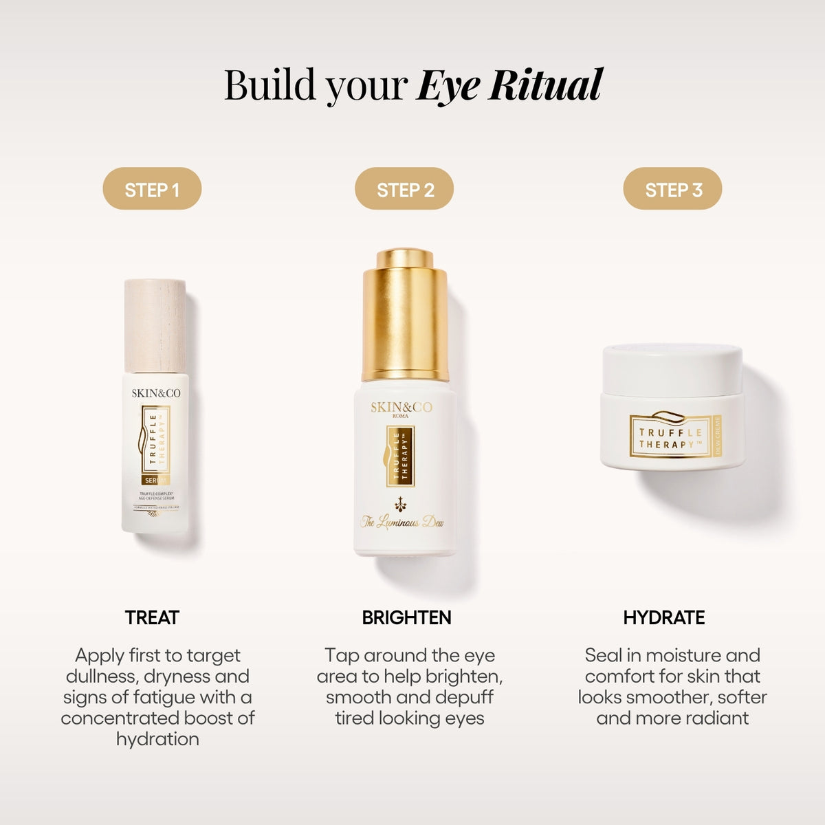 The Eye Serum