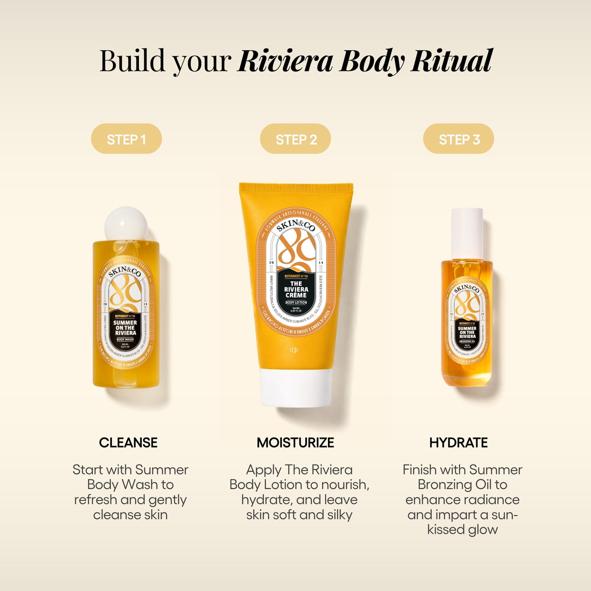The Riviera Body Lotion
