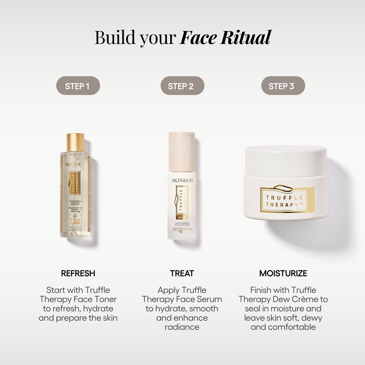 Truffle Therapy Day Crème
