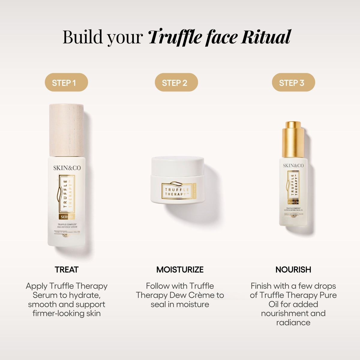 Truffle Therapy Serum