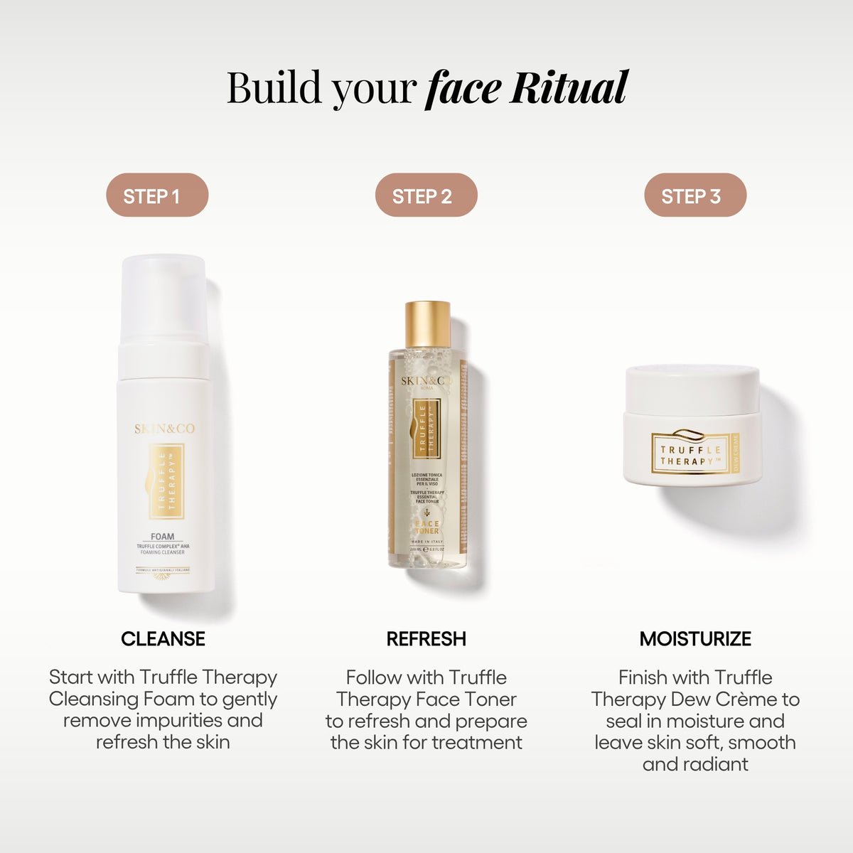 The Foaming Cleanser